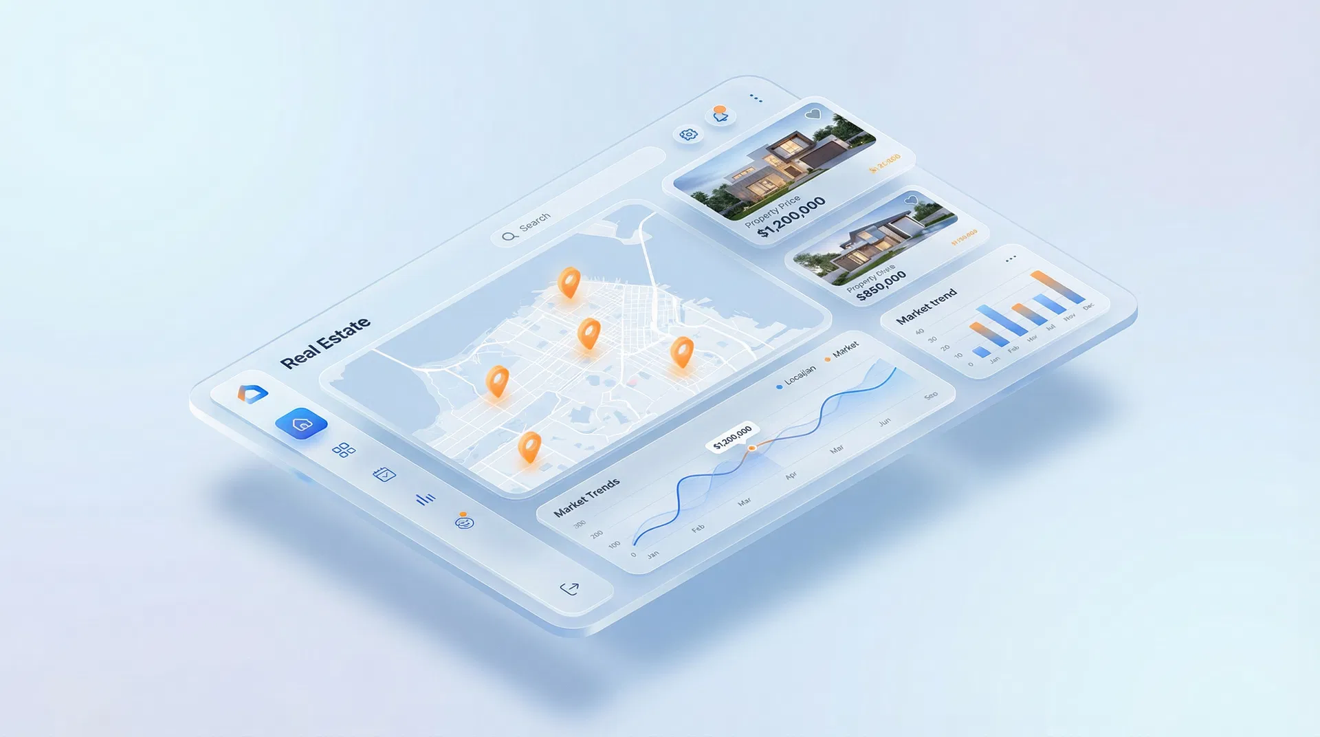 Znajdź okazję inwestycyjną,